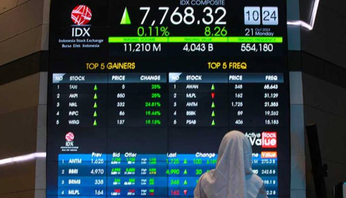Reshuffle Kabinet, IHSG Melemah, Harga Emas Jadi Penopang Pasar Saham.