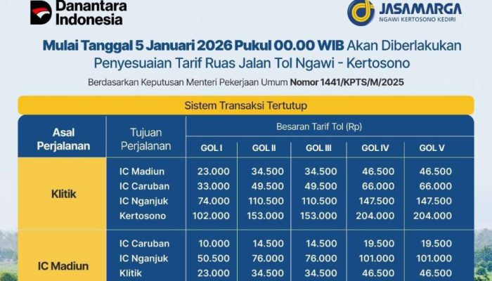 Tarif Tol Ngawi-Kertosono Naik Mulai 5 Januari 2026, Simak Informasinya