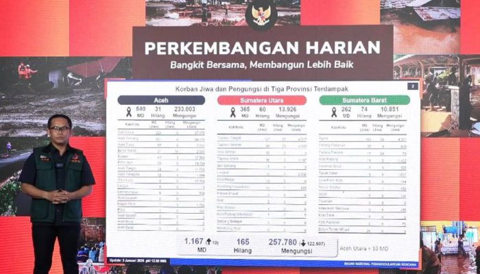 Update Bencana Sumatra: Korban Jiwa di Aceh Utara Bertambah, Penanganan Pascabencana Dipercepat