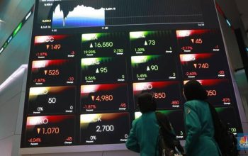 IHSG Naik 1,41 Persen, Ditutup di Level 7.440