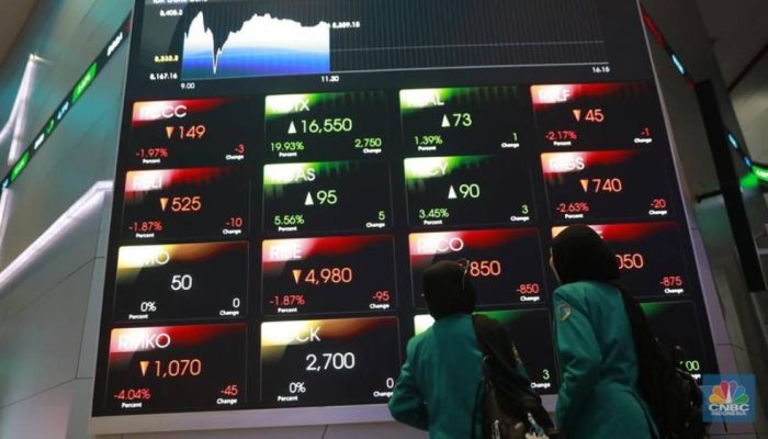 IHSG Naik 1,41 Persen, Ditutup di Level 7.440