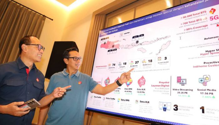 Antisipasi Lonjakan Trafik Game Online, Telkomsel Perkuat Jaringan Jawa-Bali Jelang Lebaran 2026