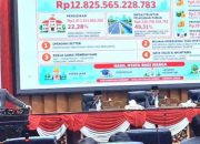 RAPBD Surabaya 2027 Rp12,825 Triliun, Eri Cahyadi Minta Anggaran Fokus pada Pelayanan Dasar