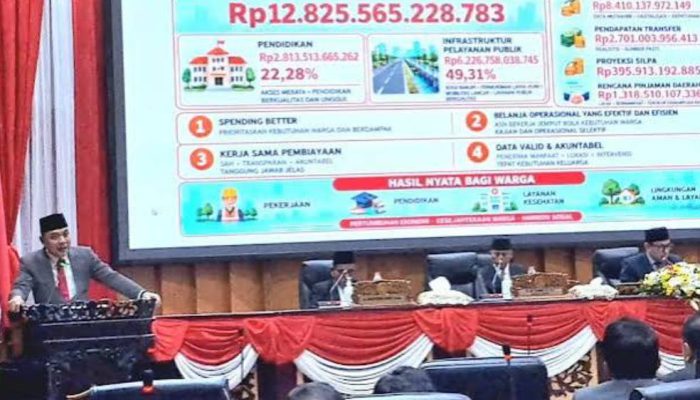 RAPBD Surabaya 2027 Rp12,825 Triliun, Eri Cahyadi Minta Anggaran Fokus pada Pelayanan Dasar